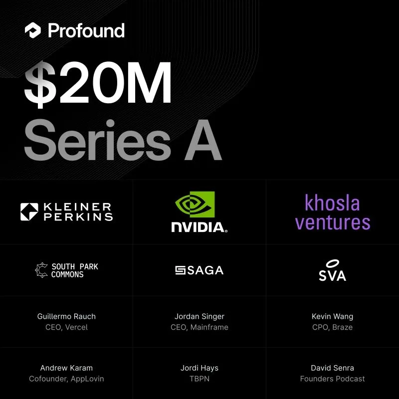 Profound Machine Profound raises $20M Series A to boost AI-driven brand visibility – AI ...